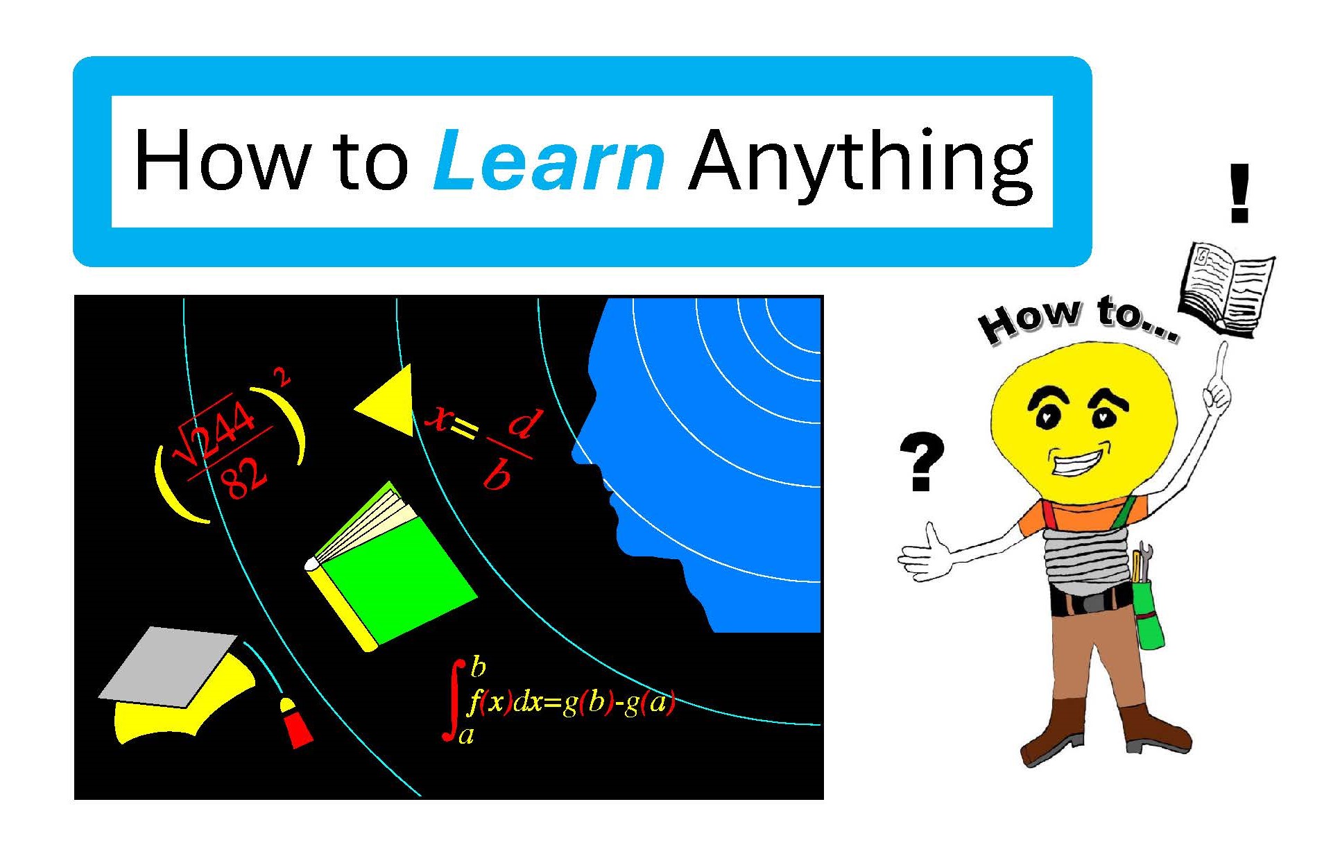 How To Learn Anything Menu
